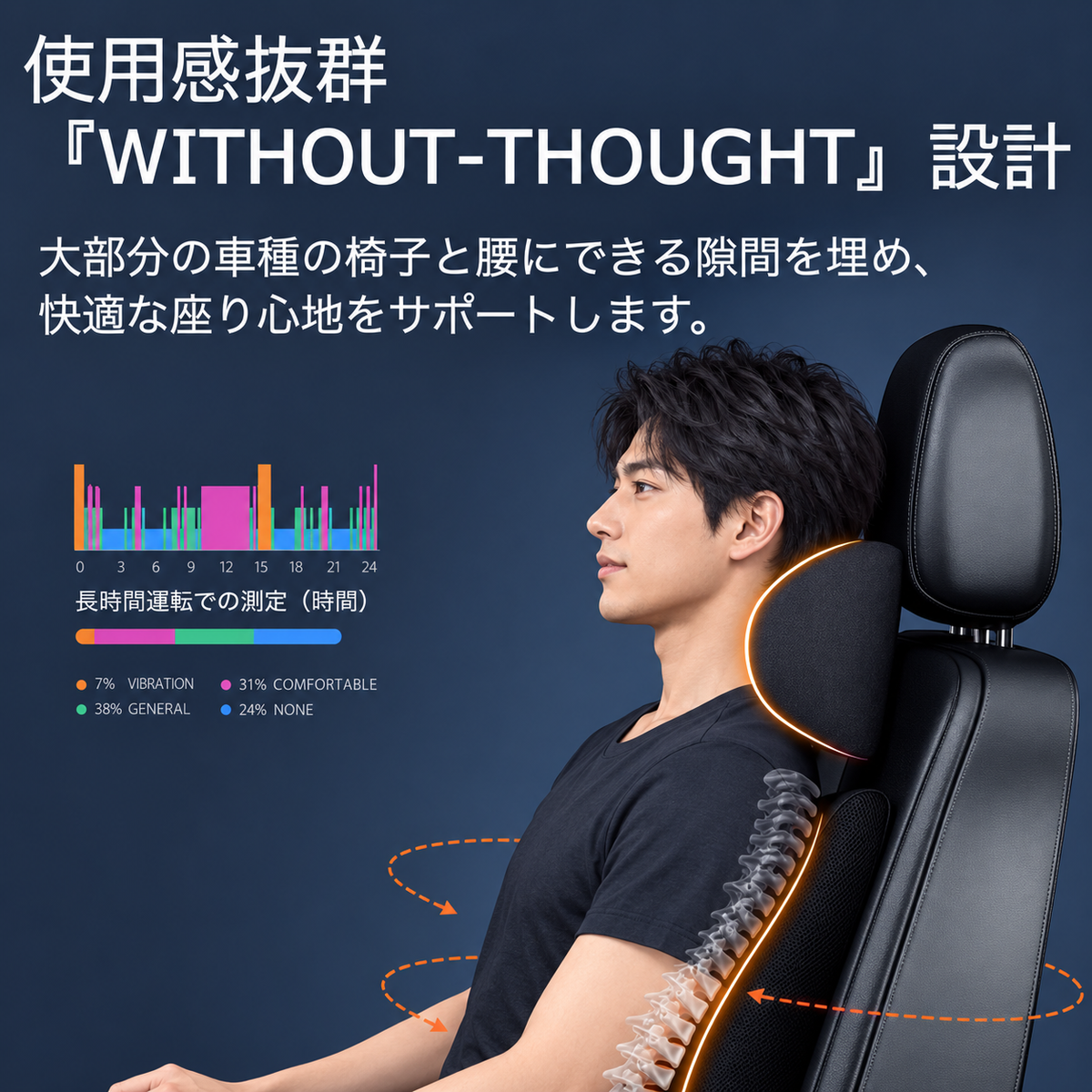 TECH-NIRA ｜ドライブ楽々