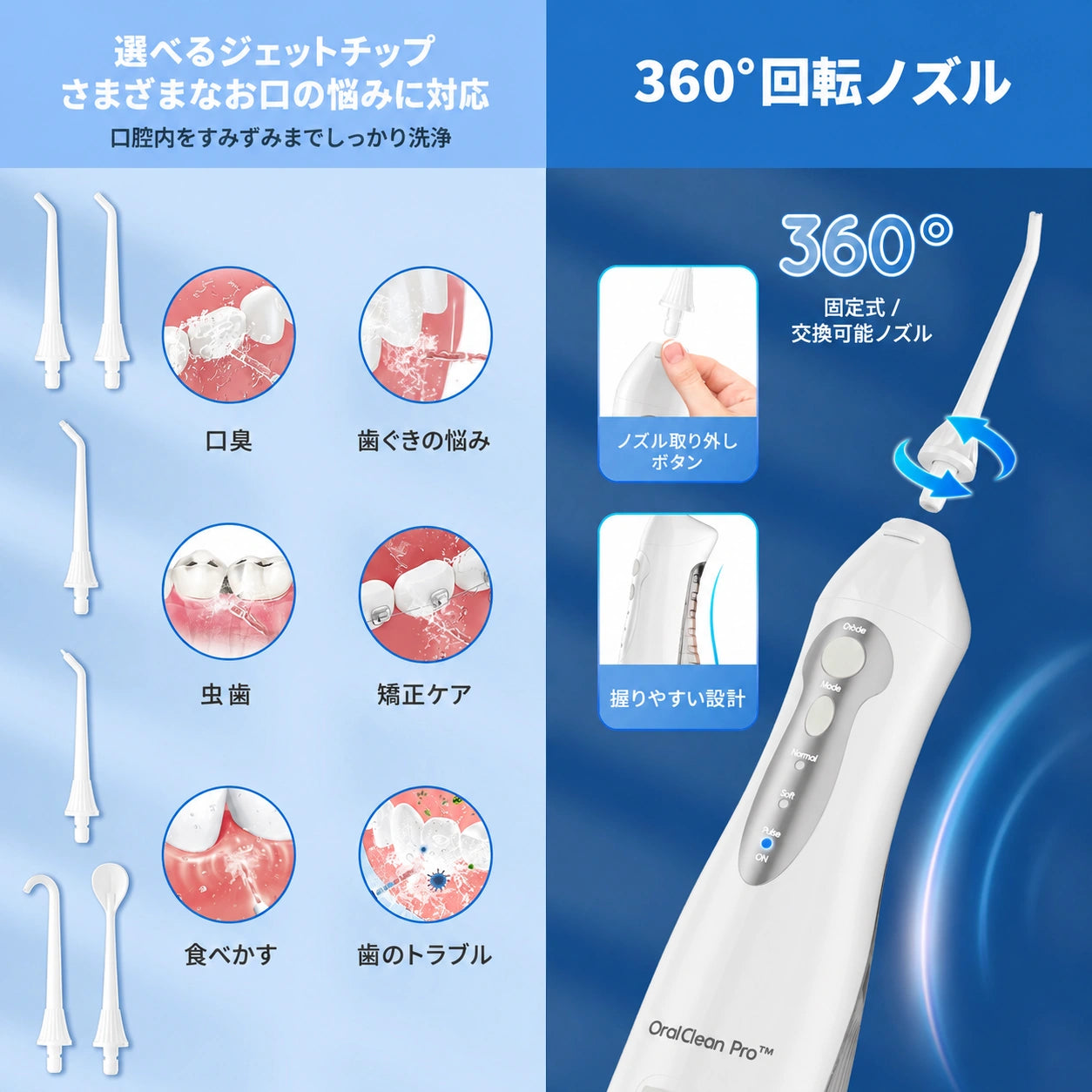 OralClean Pro™ 歯間洗浄器｜毎日の口腔ケアをもっと清潔に