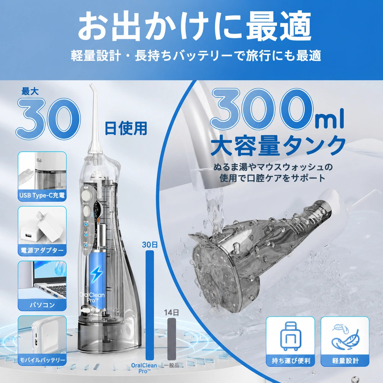 OralClean Pro™ 歯間洗浄器｜毎日の口腔ケアをもっと清潔に