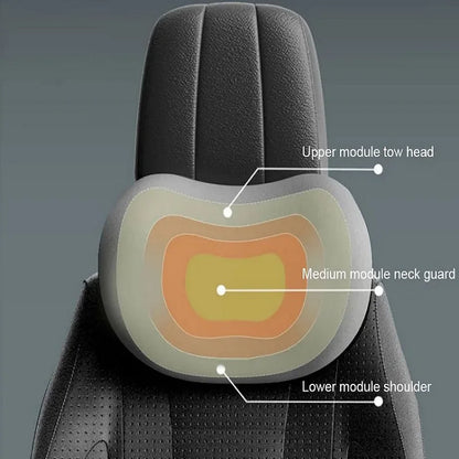 Car Headrest Pillow Interior Auto Neck Head Protector Cushion Car Waist Support Memory Cotton Soft Back Cushion Auto Accessory