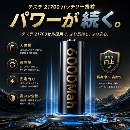 Tokyo-Tech™ KiriCool™｜ミスト冷風で、夏をもっと快適に